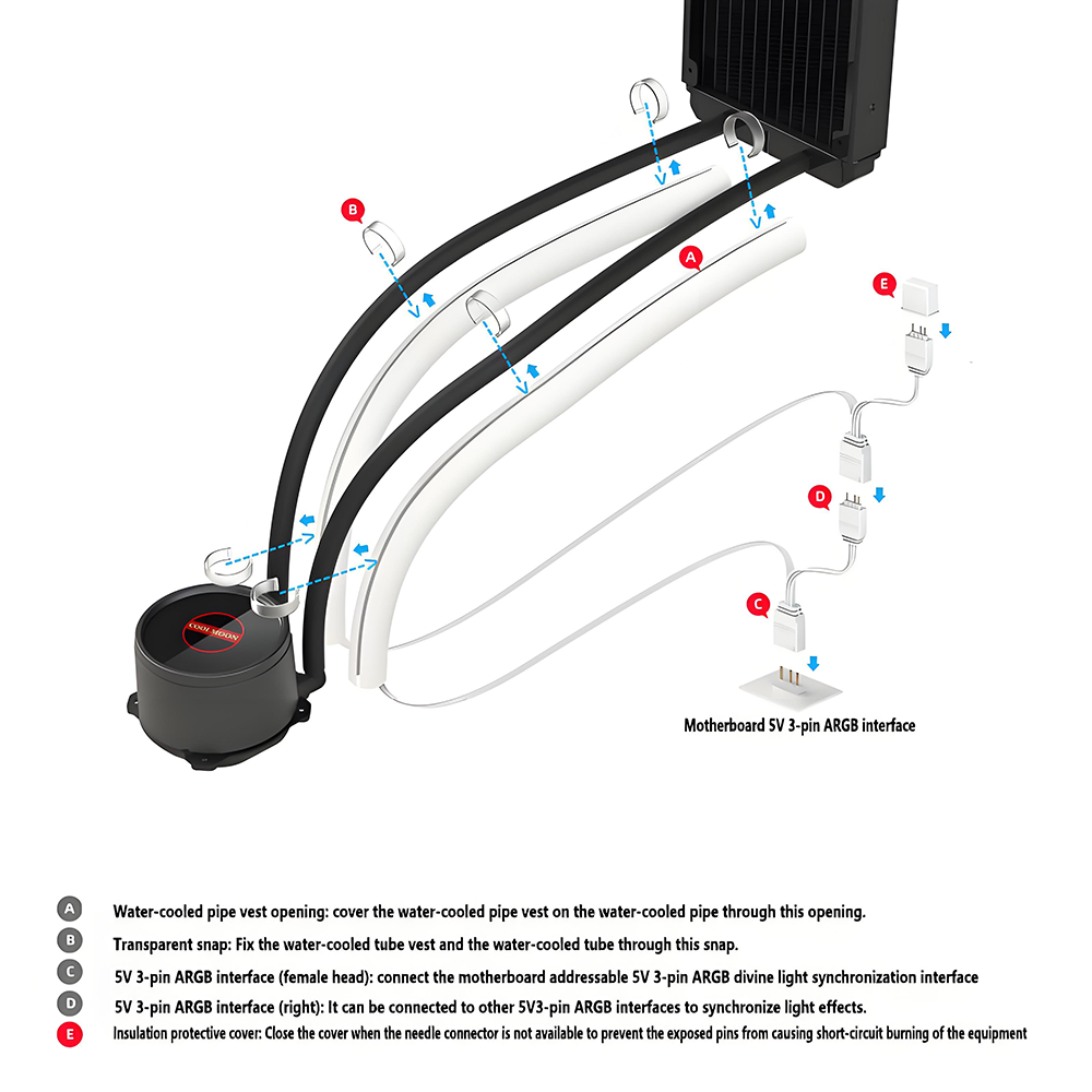 Flexible 5V Addressable ARGB N - огляд і ціна Pc Gaming Youtube