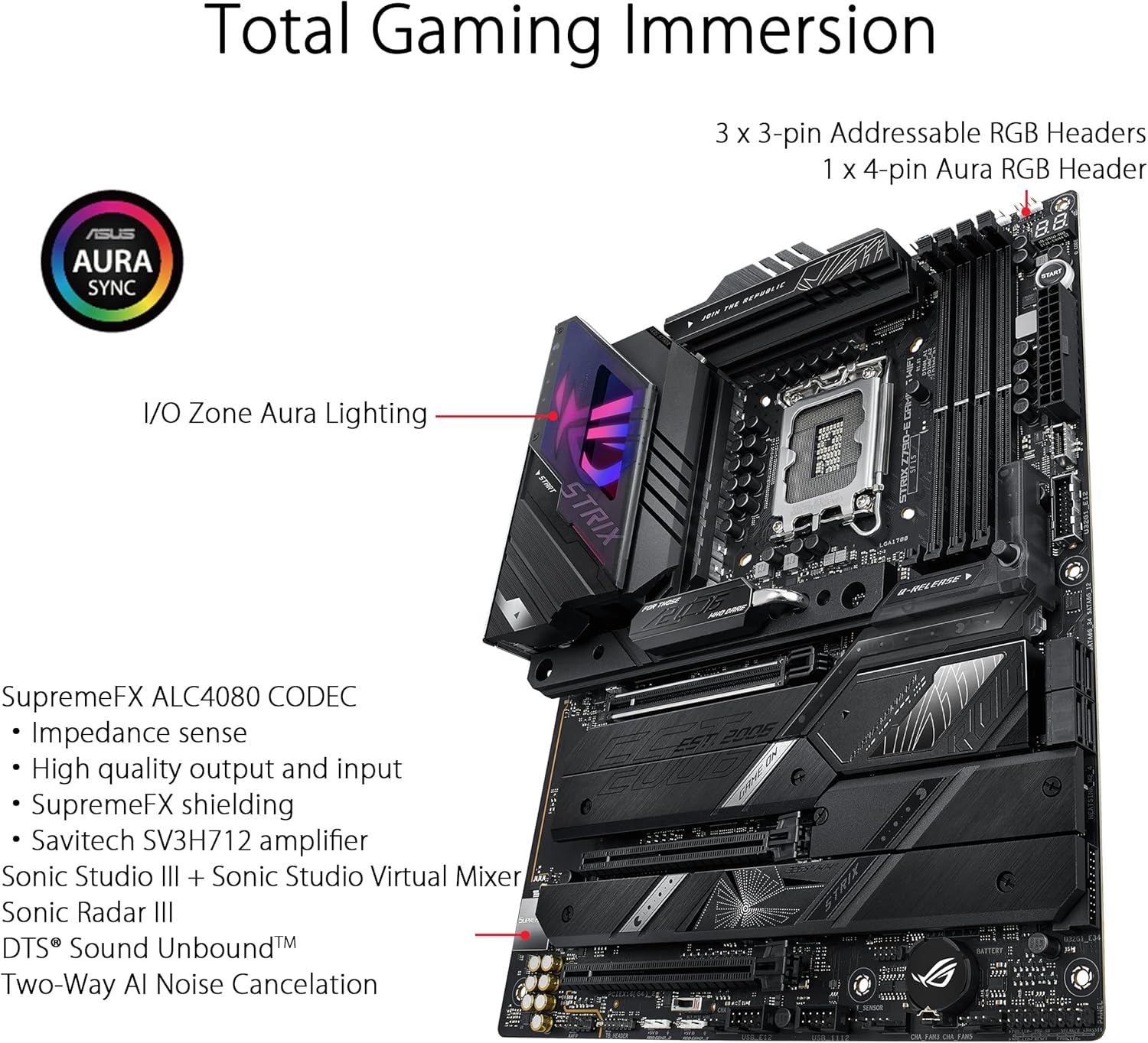 ASUS ROG STRIX Z790-E GAMING W - огляд і ціна Pc Gaming Ddr5