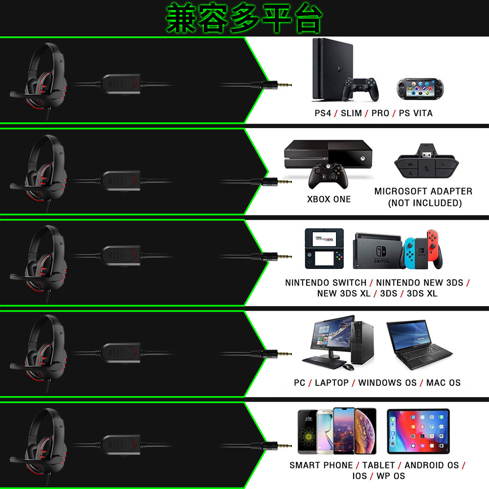 3.5mm Wired Gaming Headphones  - огляд і ціна Pc Gaming Earphones