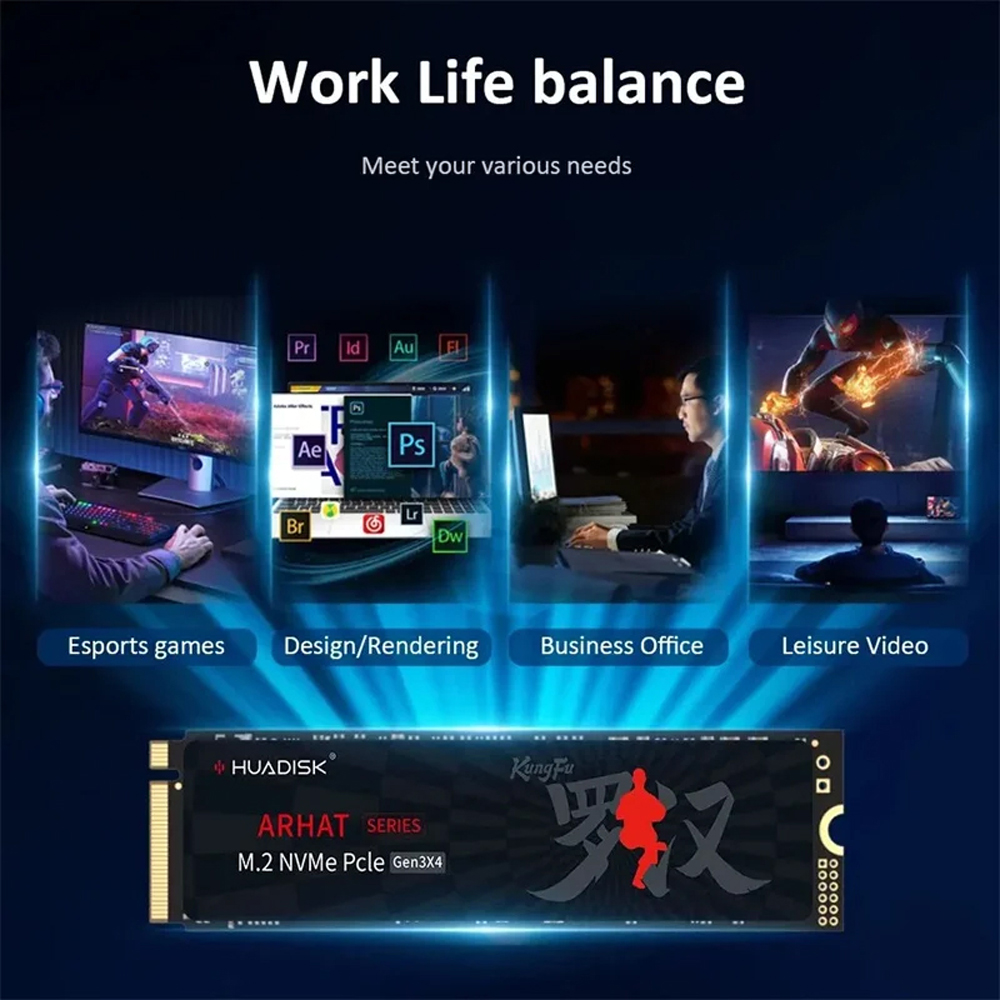 Huadisk SSD NVMe M2 1TB 512GB  - огляд і ціна Pc Gaming Setup