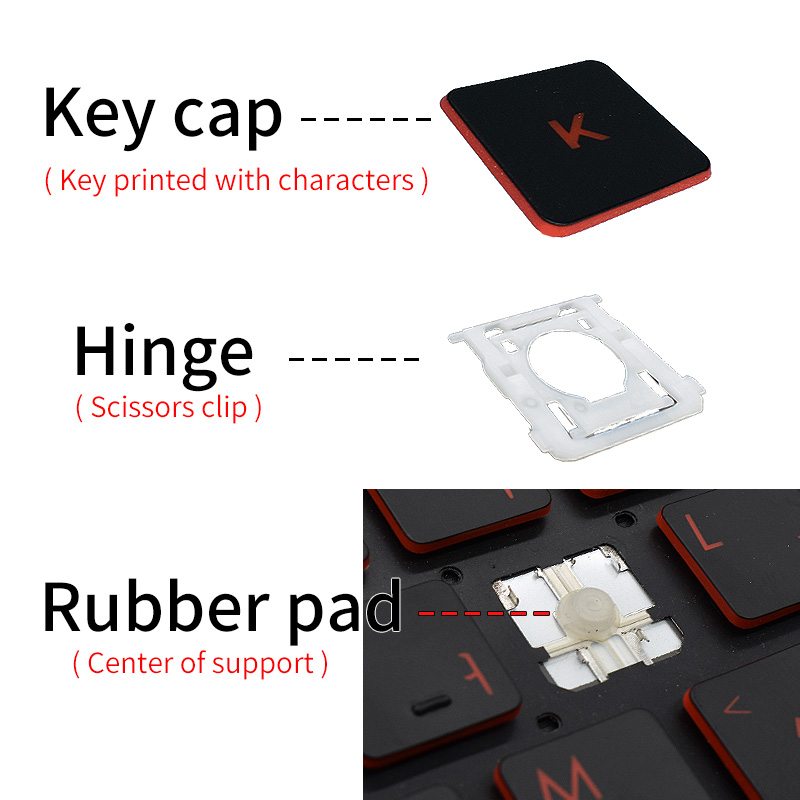 Replacement Keycap Key Cap&Sci - огляд і ціна Pc Gaming Handheld