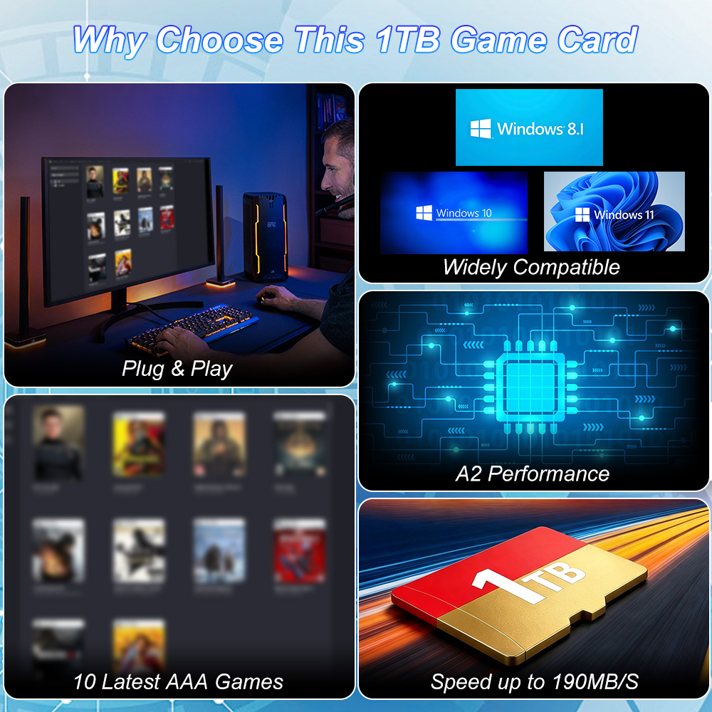 JMachen 1TB Game TF Card Built - огляд і ціна Pc Gaming Aaa