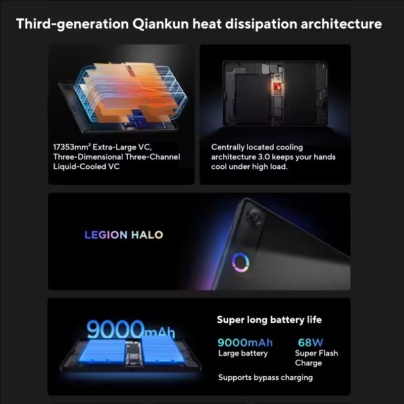 CN ROM Lenovo Legion Y700 Gen  - огляд і ціна Pc Gaming Lenovo Legion
