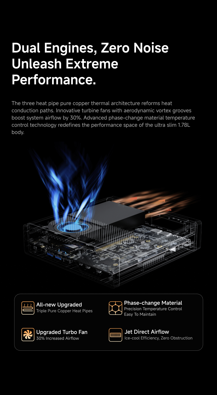 Mini PC9 9955HX/7945HX Windows - огляд і ціна Pc Gaming Ddr5