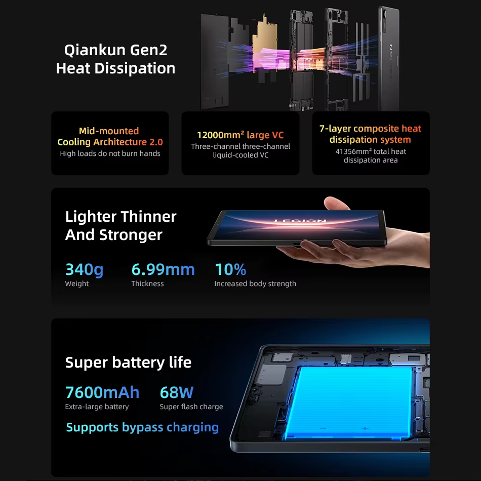 Lenovo Legion Y700 4th Gen TB3 - огляд і ціна Pc Gaming Lenovo Legion